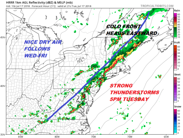 Long Island Severe Weather Risk