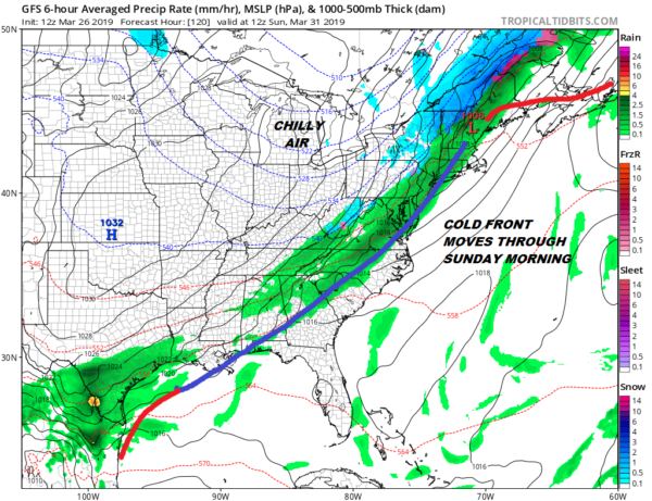 Beautiful Chilly Watch Wind Direction Wednesday Thursday