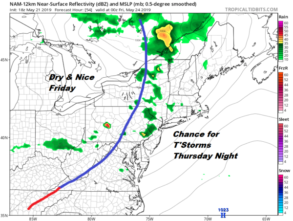 Long Island Weather Getting Ready for Memorial Day Weekend