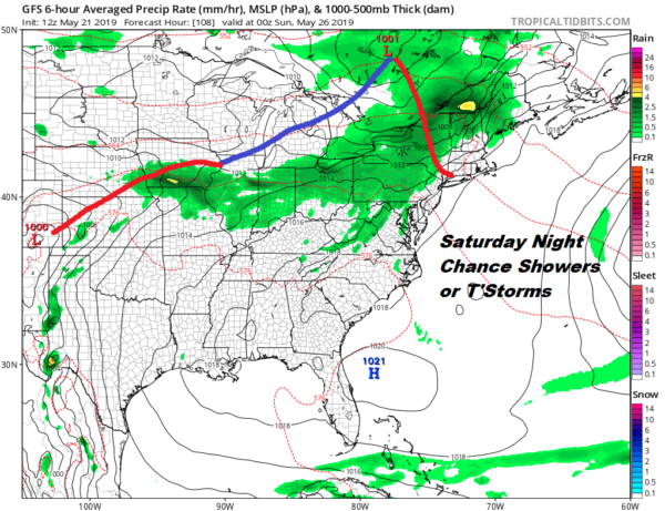 Long Island Weather Getting Ready for Memorial Day Weekend