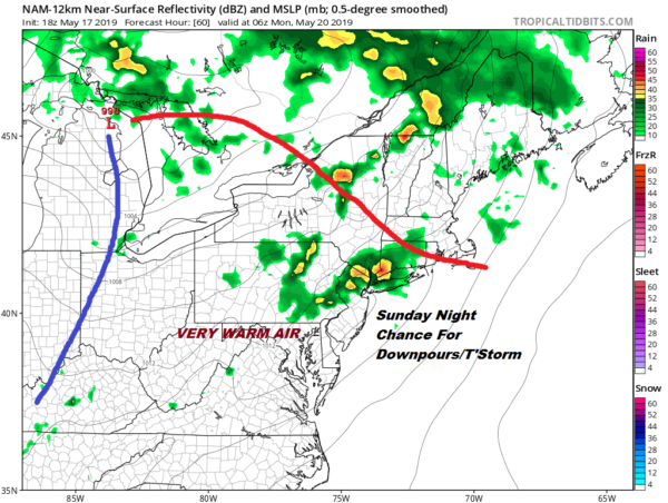 PGA Golf Championship Weather Looks Good For The Weekend