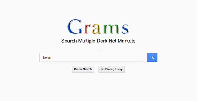 Dark Web Search Engines Link