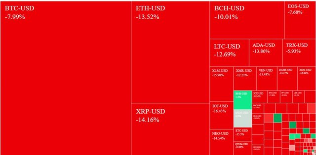 2018-04-25_8-01-55 ZeroHedge