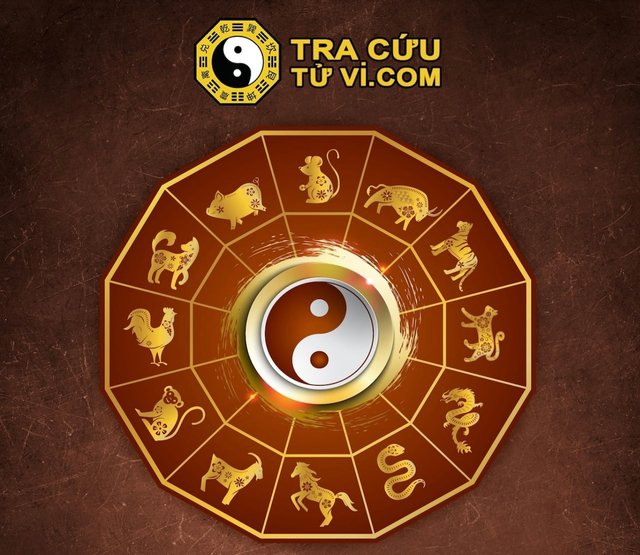 Tra Cứu Tử Vi | Lập Và Luận Giải Lá Số Tử Vi Chuyên Sâu, Chính Xác