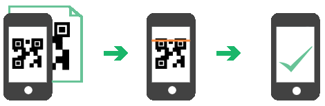 Demonstration of using a QR code from phone to another phone to send a payment.