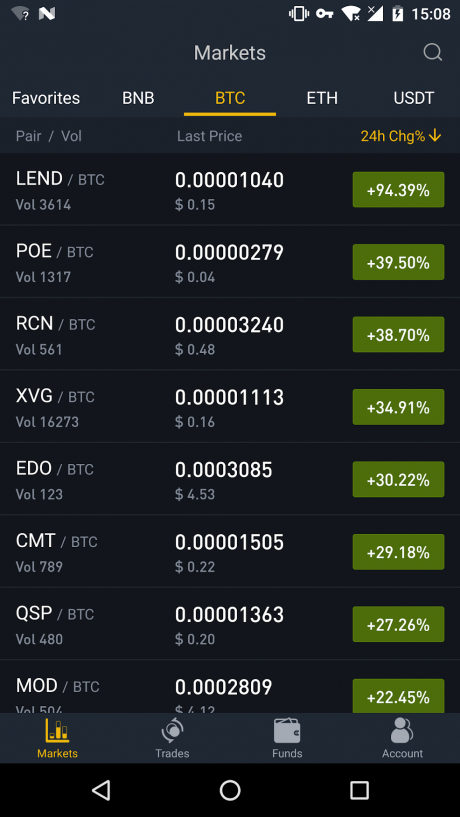 Binance Android app market data.