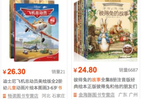 Top 5 of Popular Children’s Books in China after Crackdown on Foreign Storybooks