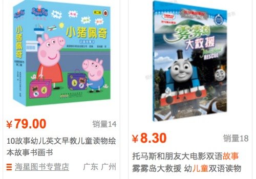 Top 5 of Popular Children’s Books in China after Crackdown on Foreign Storybooks