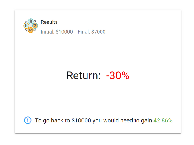 cryptoreturncalculator_screenshot2.png