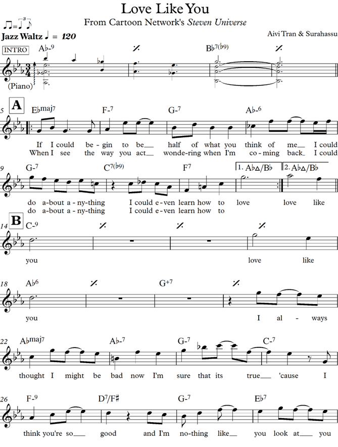 Steven Universe Love Like You Piano Sheet Music 