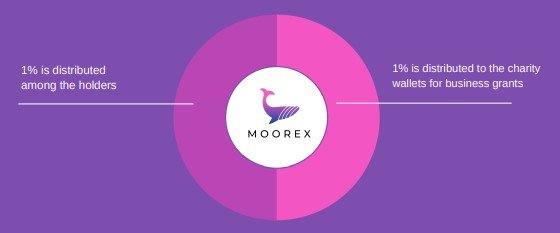 token moorex.jpg