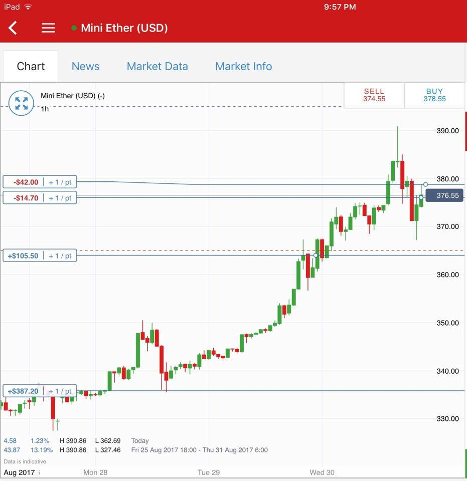 Aug30ETH.jpg