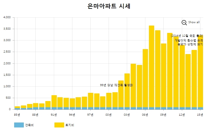 은마.jpg