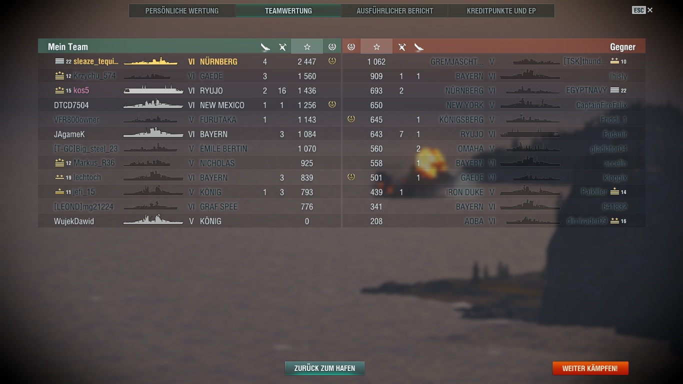 Light Cruiser Nürnberg: Vandalize Every Damn Thing!