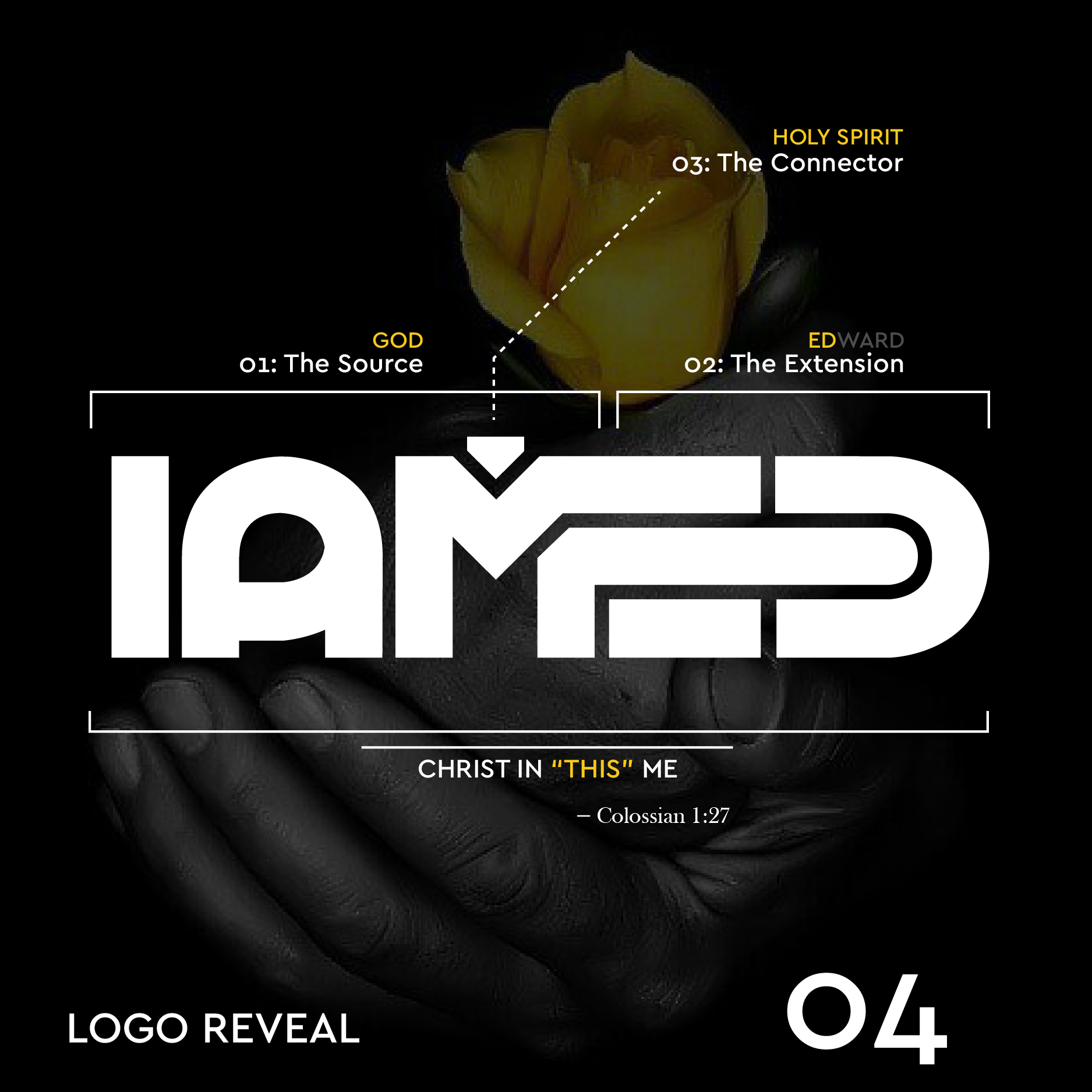 Creating-the-iamed-identitym