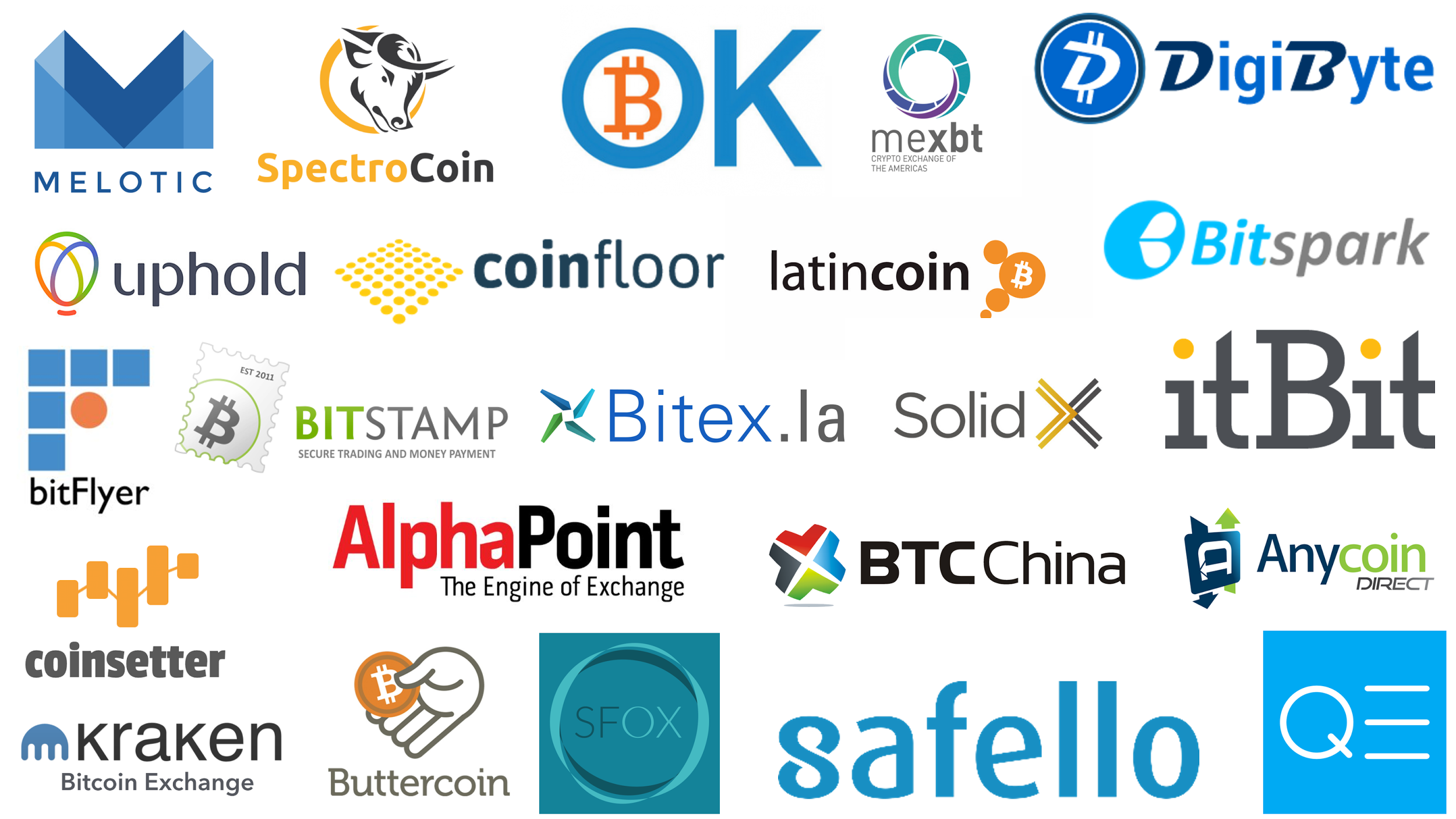 youtube investing in cryptocurrency