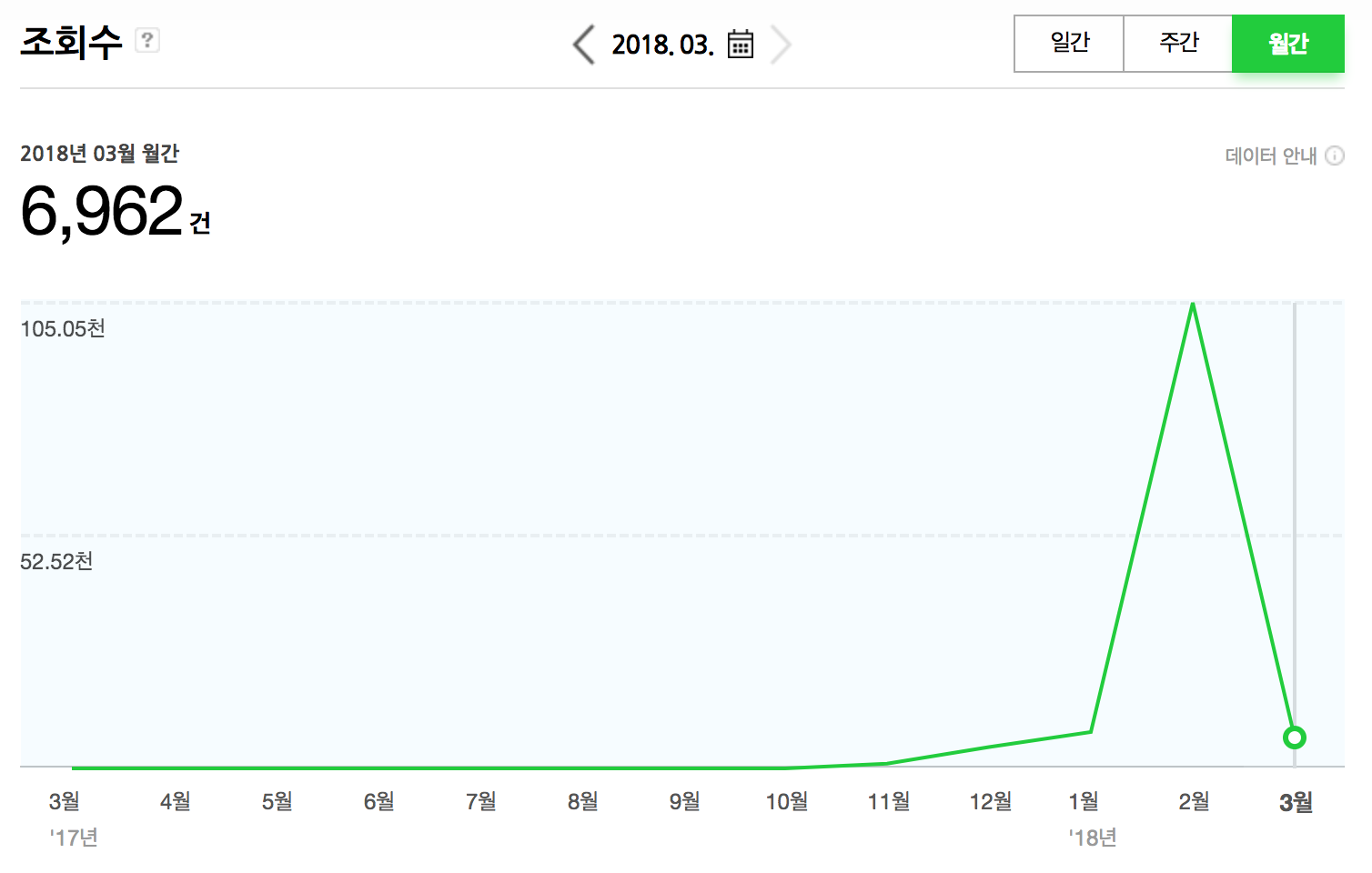스크린샷 2018-04-16 오전 4.13.46.png