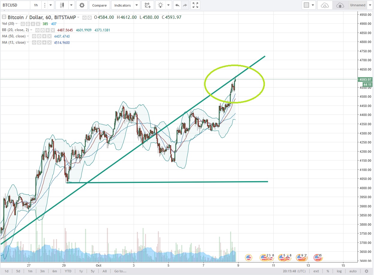 BTCUSD.jpg