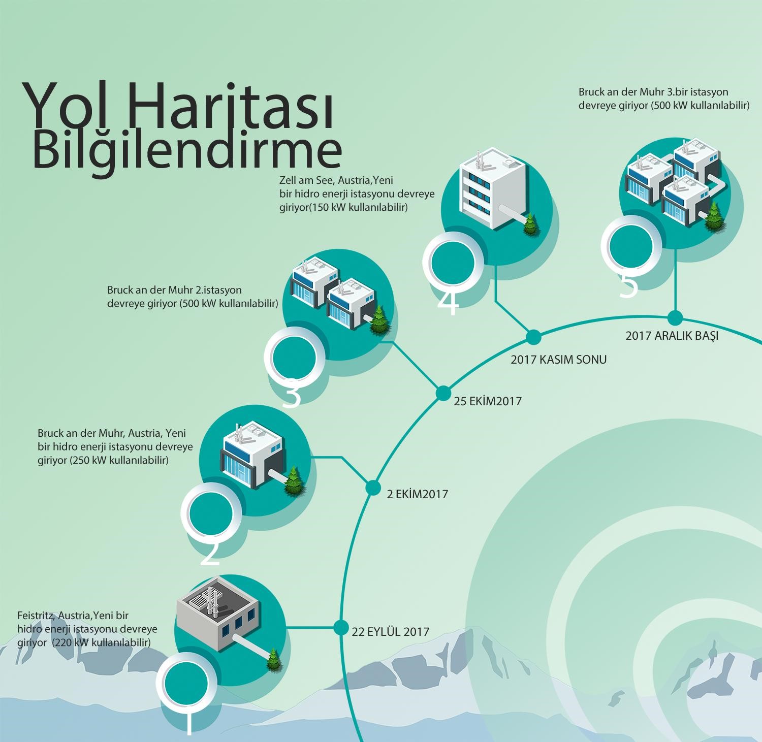 HydroMiner Road Map.jpg