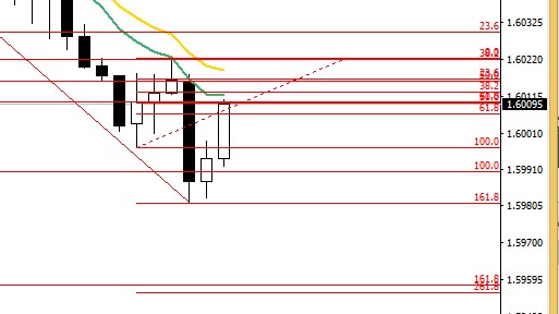 03_APRIL_2018_EURAUD.jpg