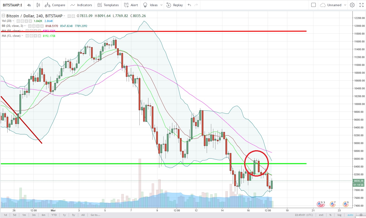 BTCUSD.jpg