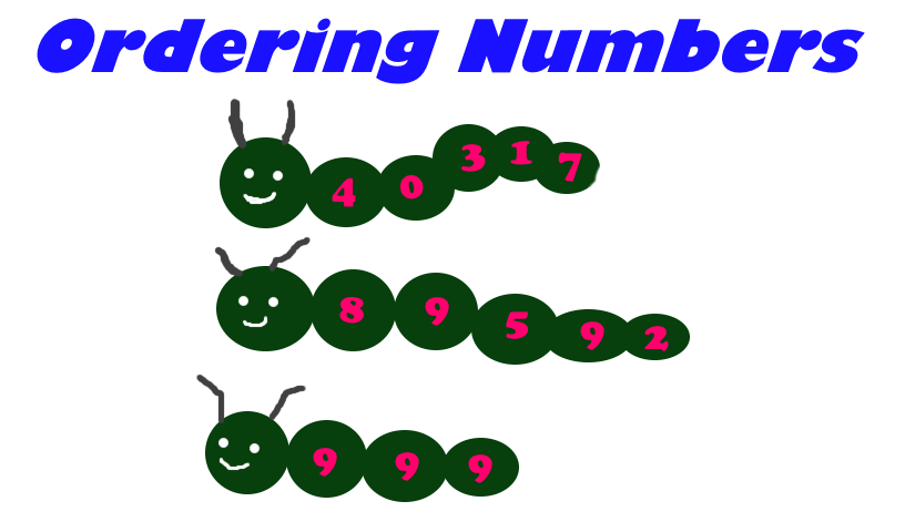 3rd grade math ordering numbers worksheets steemit