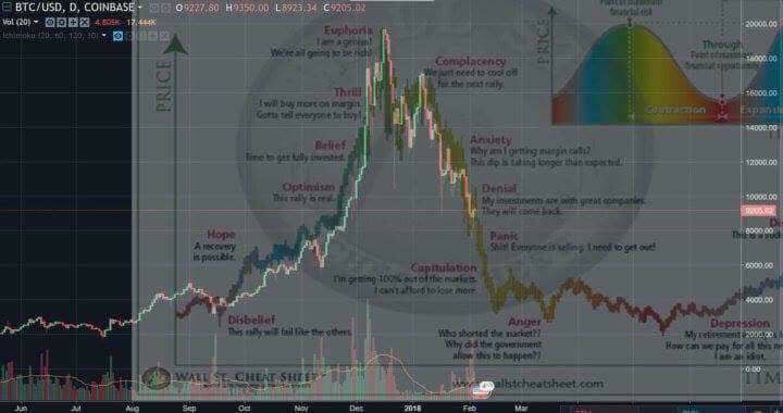 crypto-market-elliot-wave.jpg