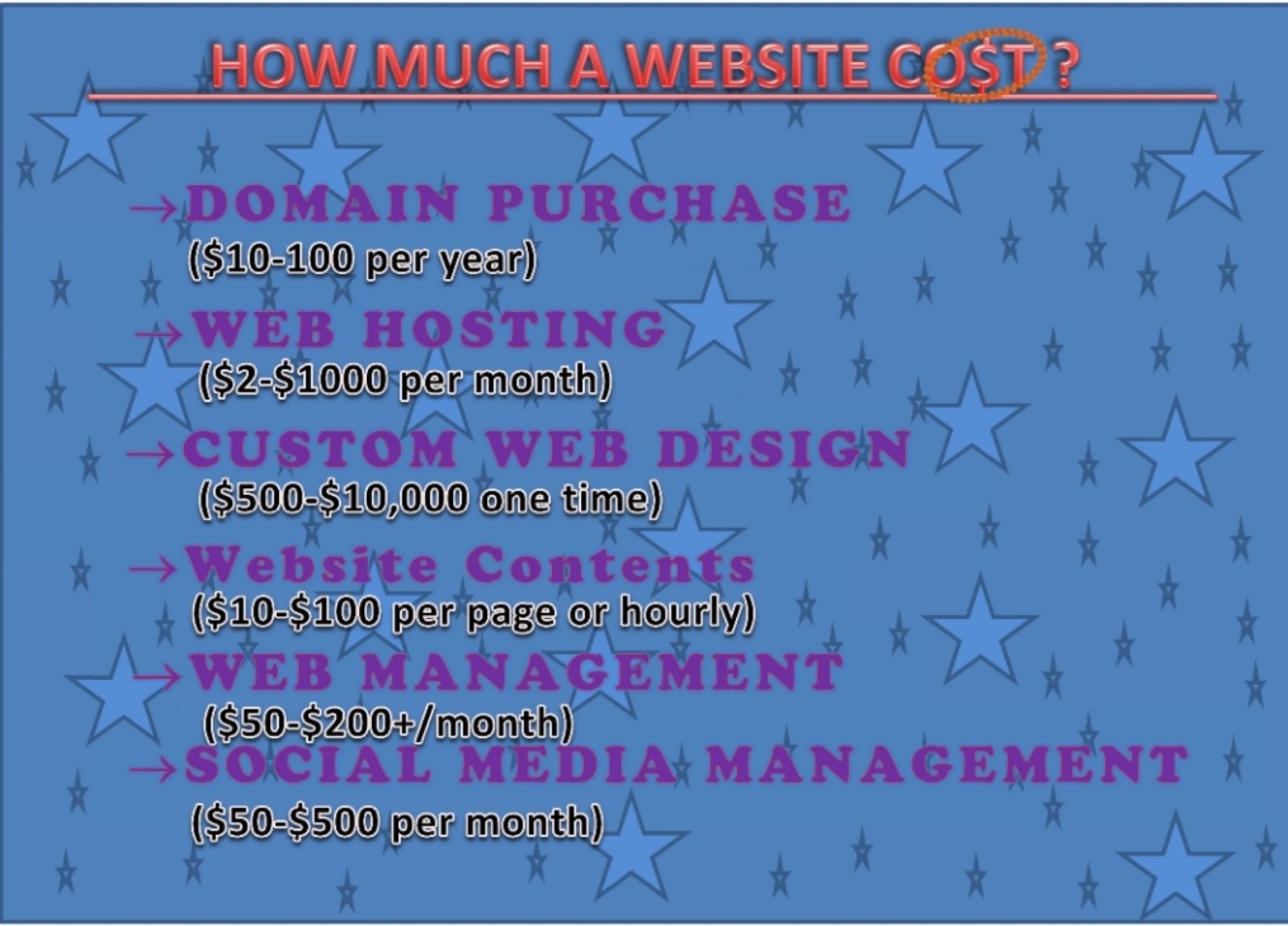 website cost.jpg