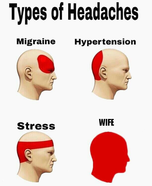 Types of Headaches 14022018131550.jpg