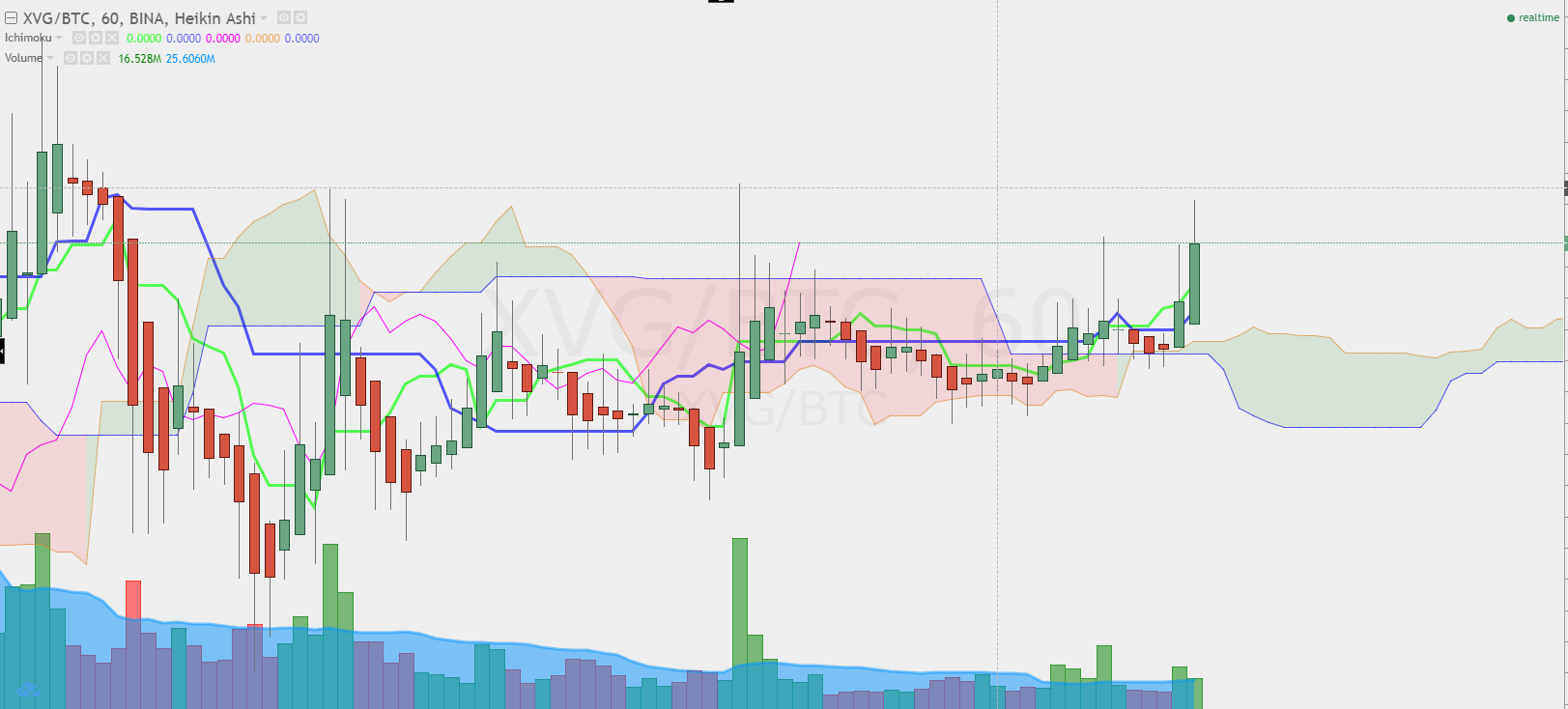 xvg7.png