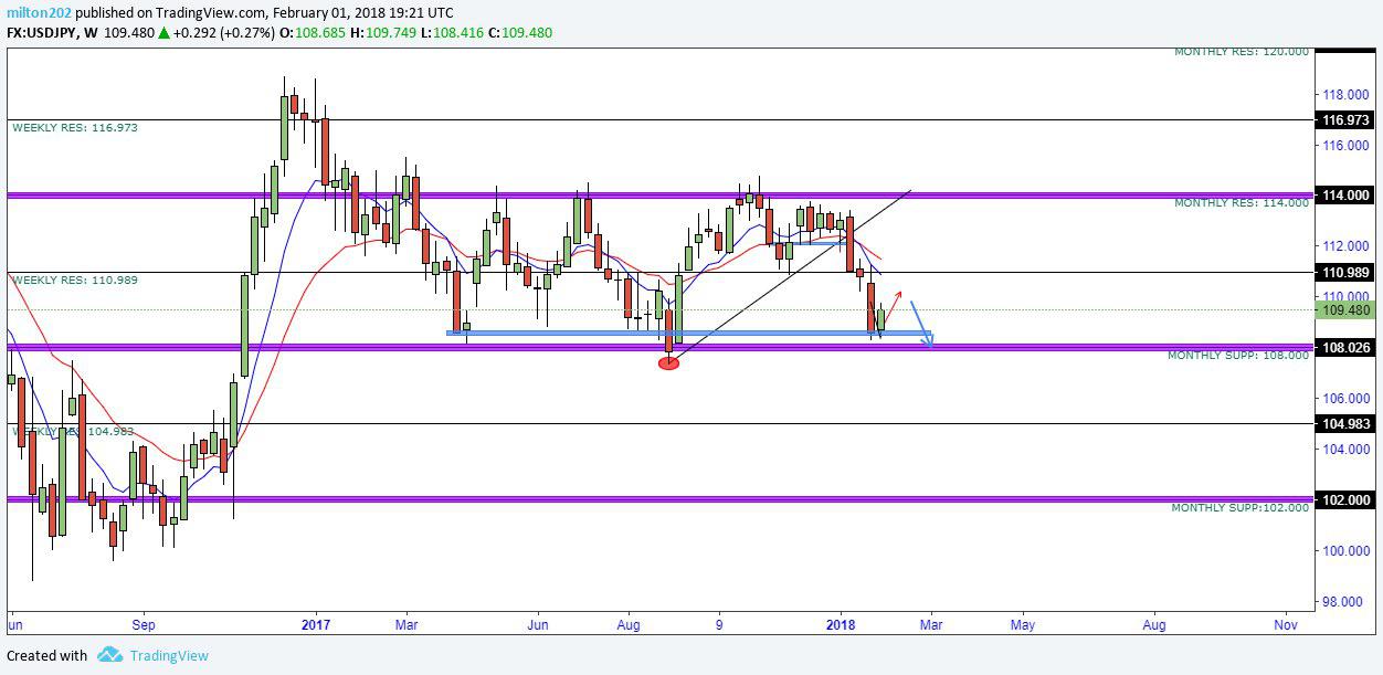 USDJPY1.jpg