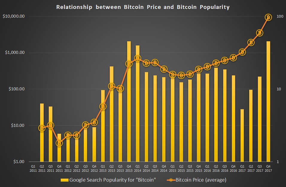 Bitcoin-search.jpg