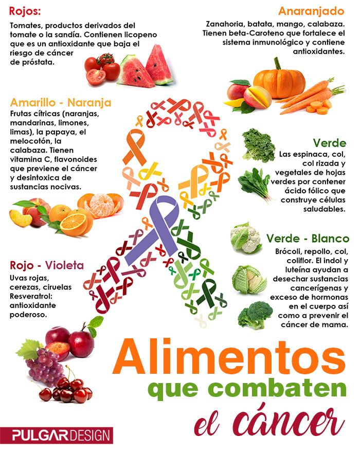 alimentos contra el cancer2.jpg