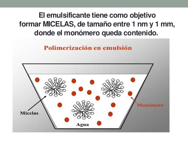 polimerizacion-por-emulsion-1-5-638.jpg