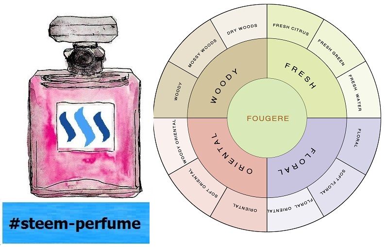 steem-perfume.jpg