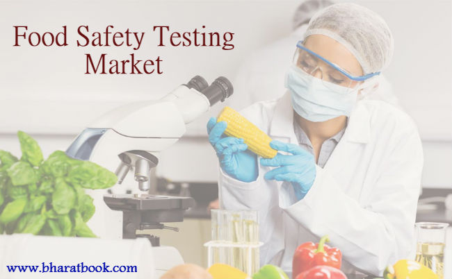 food safety testing market.jpg