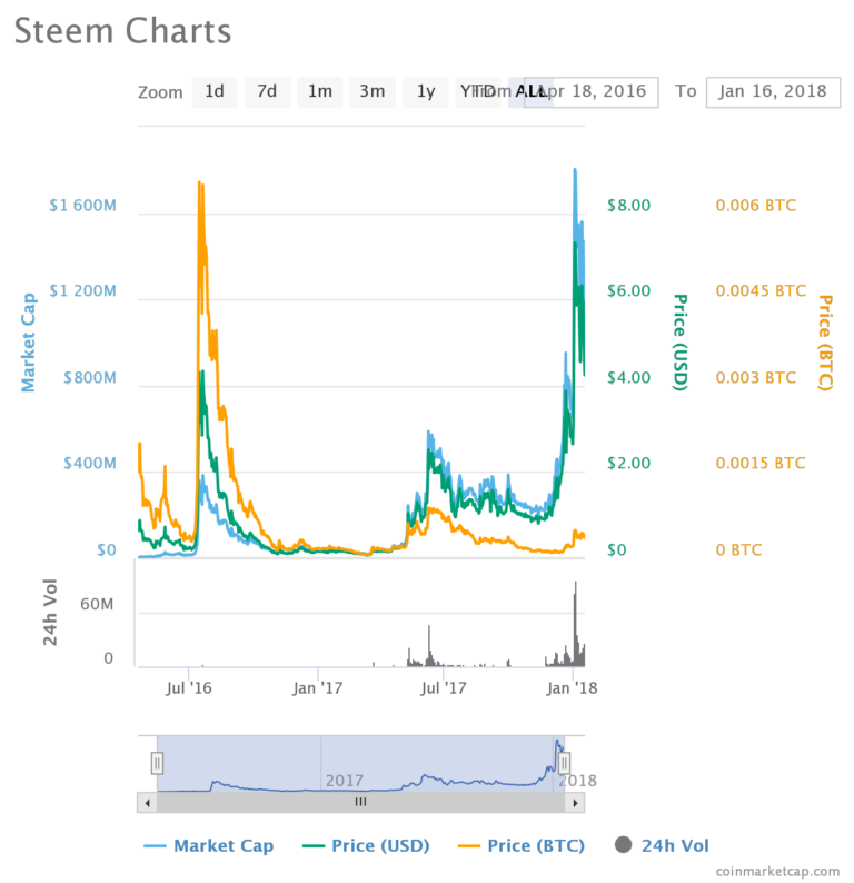 chart-16-768x794.png