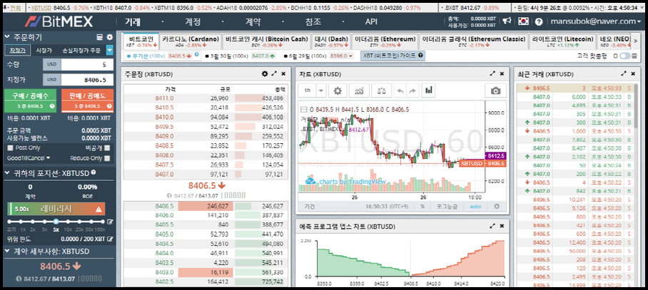 비트맥스,비트멕스,bitmex 2.png