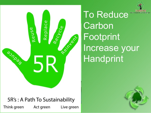 5-steps-for-zero-waste-5-638.jpg