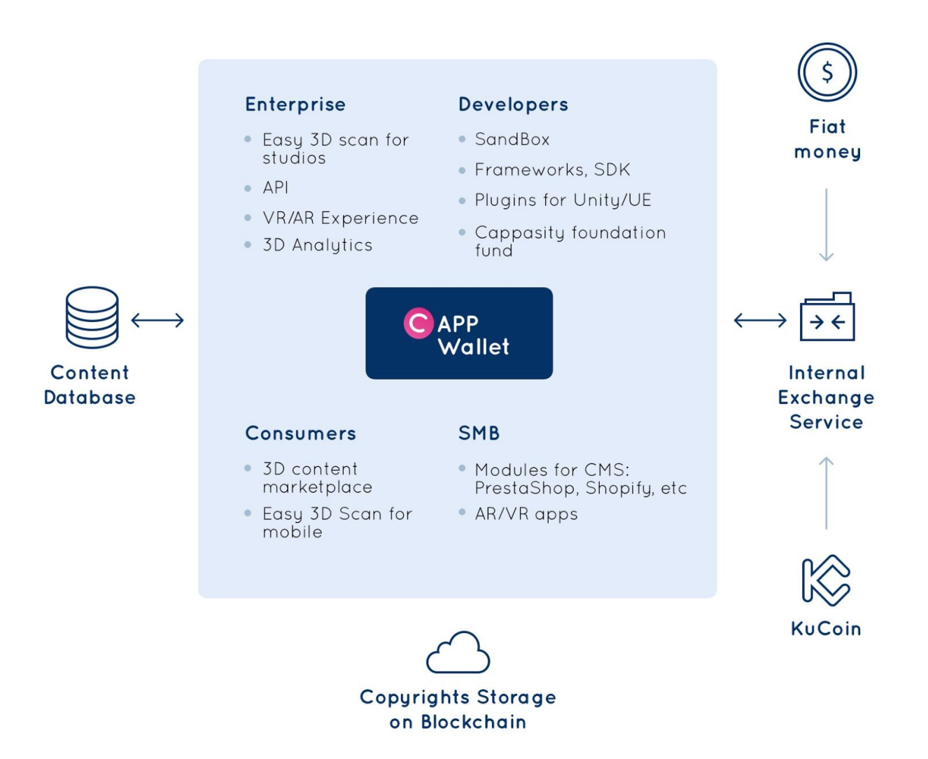 Screen Shot 2018-05-19 at 3.05.55 PM.png