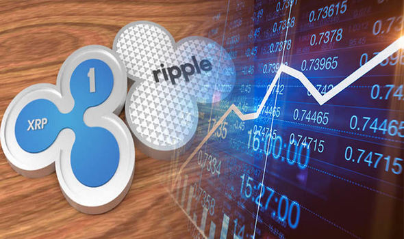 Ripple-price-what-is-crypto-currency-latest-news-graphs-895692.jpg