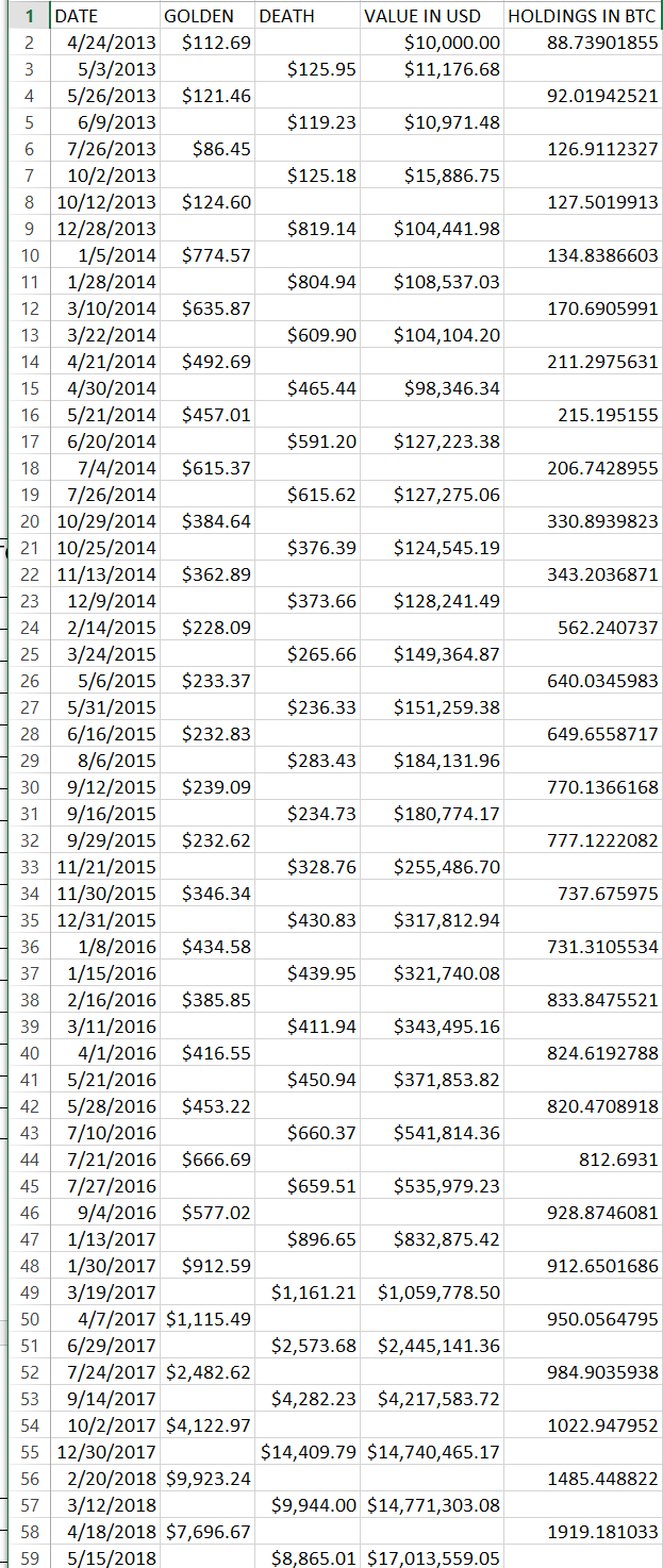 BTC_DATA.png