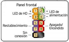 panel_frontal.jpg
