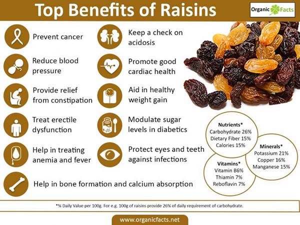 raisins.jpg