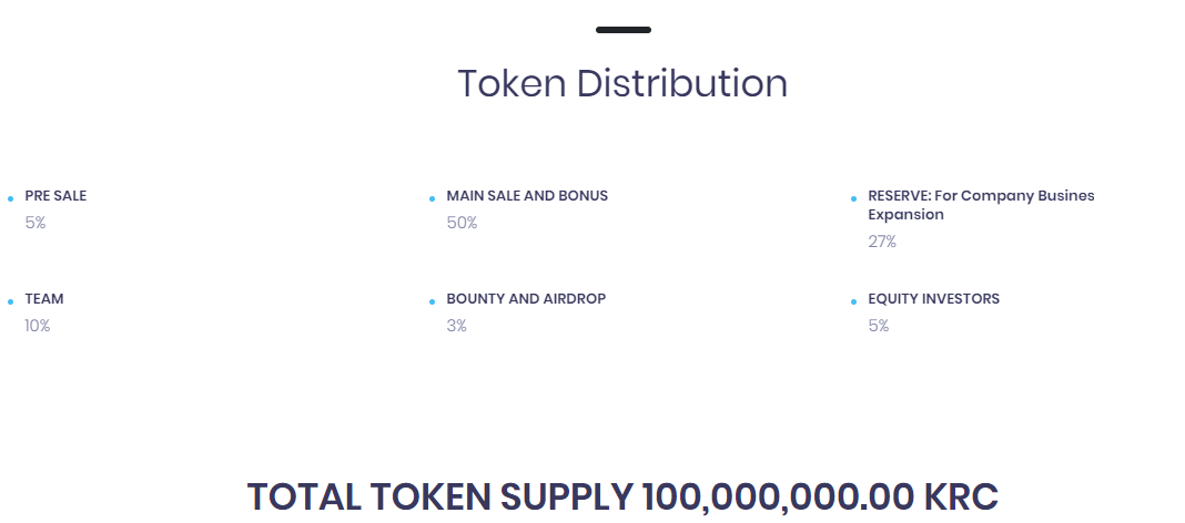 kure token.png