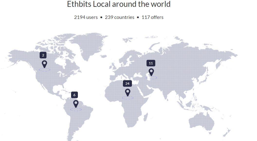 ebts around the world.PNG