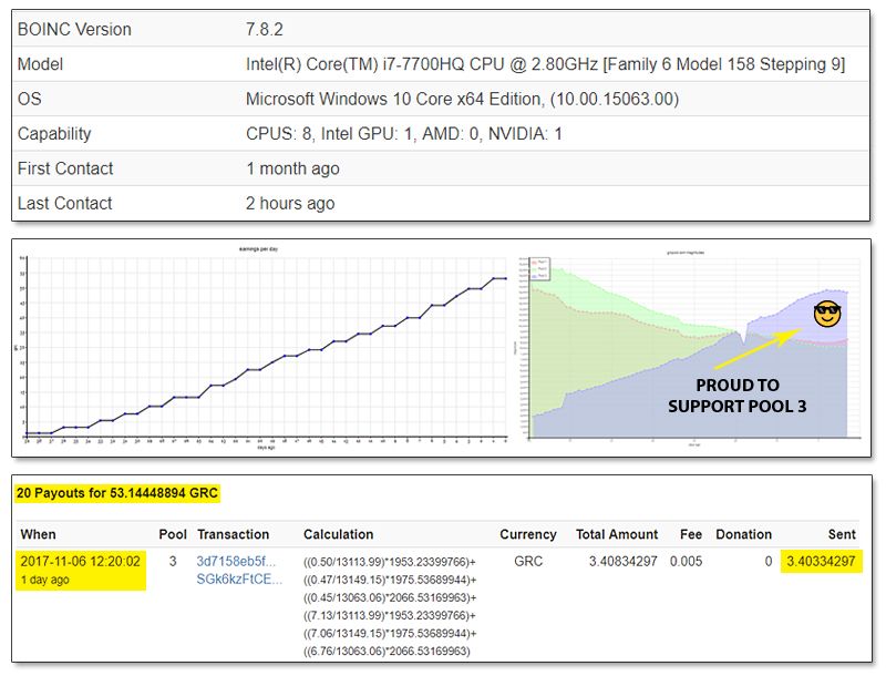 Gridcoin-Boinc-Results-SteemPowerPics.jpg