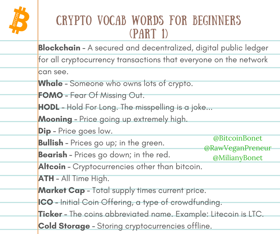 crypto-vocab-words.png