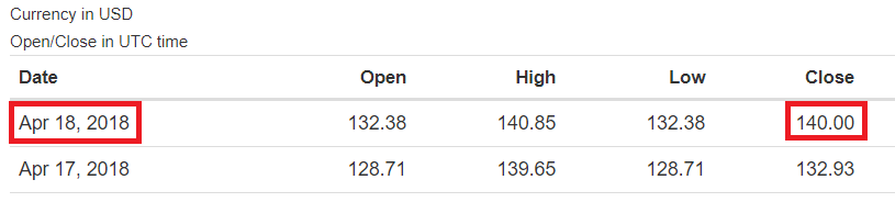 LTC-Closed-19.png