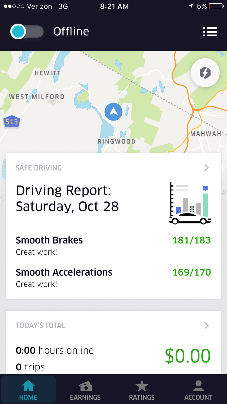 UBER DRIVING REPORT u2014 Steemit